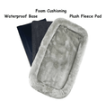 Bild in Galerie-Betrachter laden, Mr. Peanut's Gold Series Big Apple XL Expandable Pet Carrier V3.0 interior with gray plush fleece pad and foam cushioning