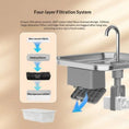 Load image into Gallery viewer, Wireless Cat & Dog Water Fountain with four-layer filtration system, stainless steel tray