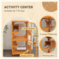 Bild in Galerie-Betrachter laden, PawHut cat enclosure feature diagram showing three platforms, a resting box, and large doors with smaller access doors