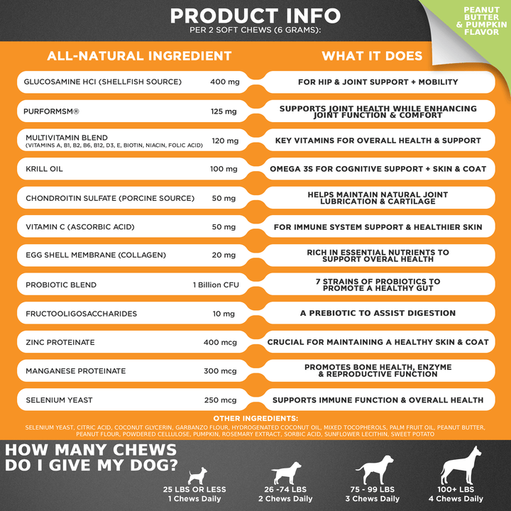 Googipet 10-in-1 Multivitamin Chews (Peanut Butter &amp; Pumpkin), product detail image 4