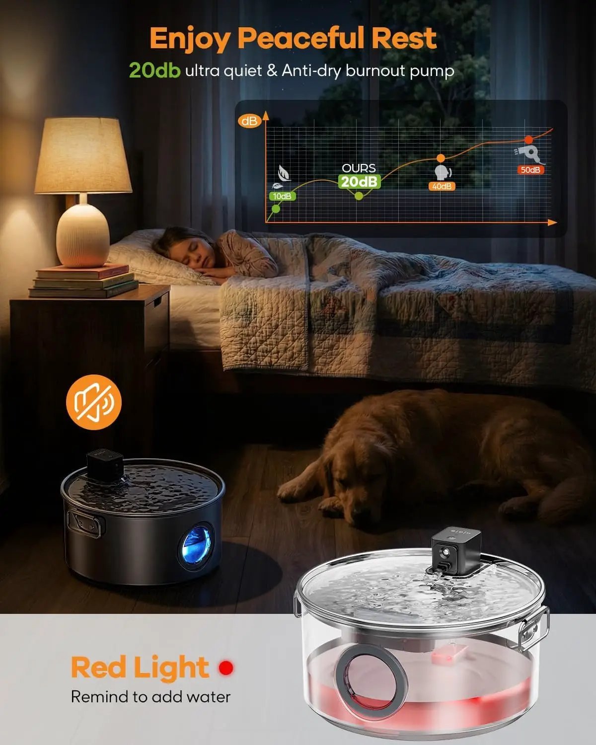 Wireless Dog Water Fountain Stainless Steel 3.4Gal Large Pet Fountain by Wags & Whiskers Pet Supply