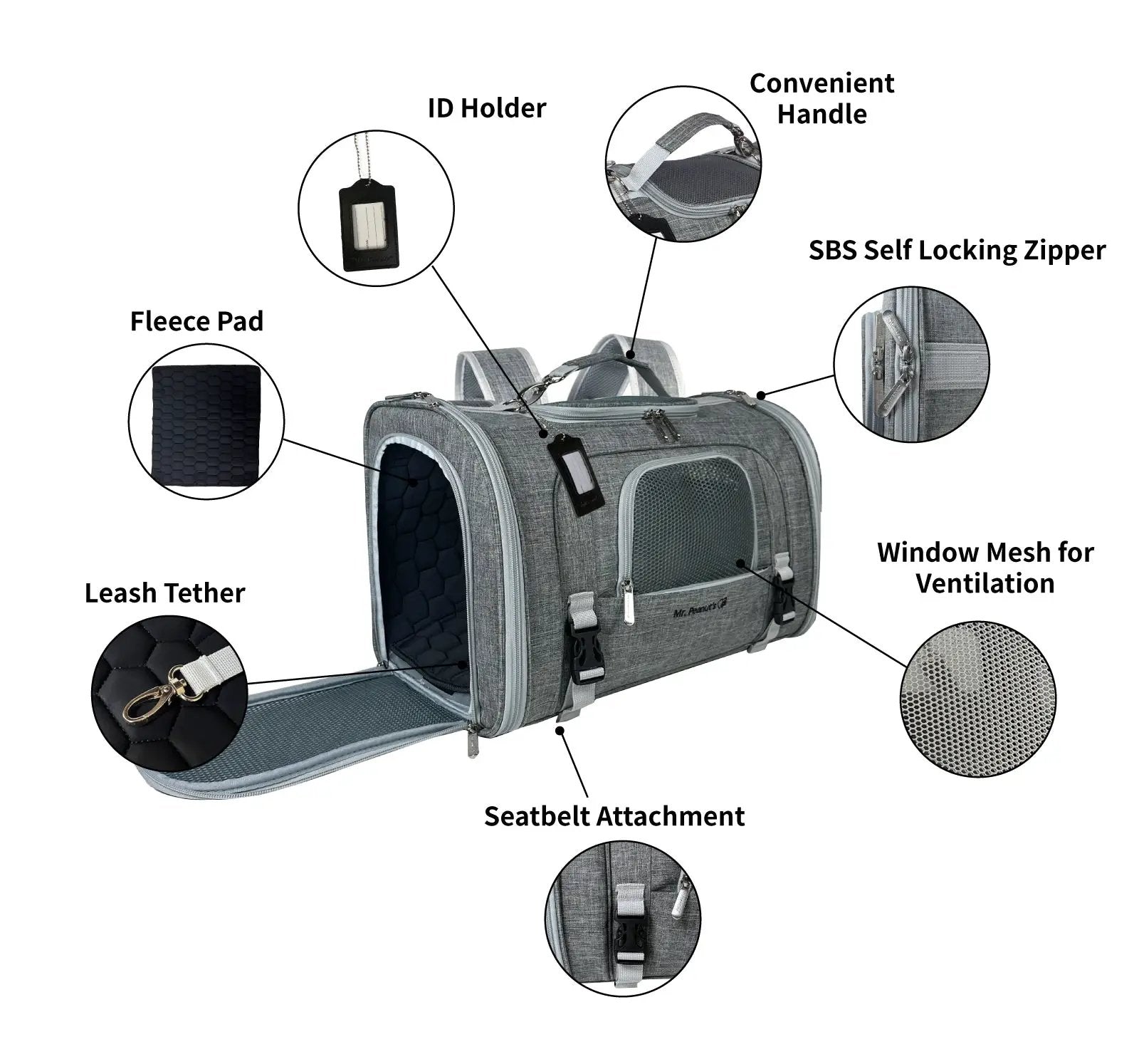 Mr. Peanut's Monterey Series airline-compliant horizontal backpack pet carrier in gray with fleece pad and window mesh.
