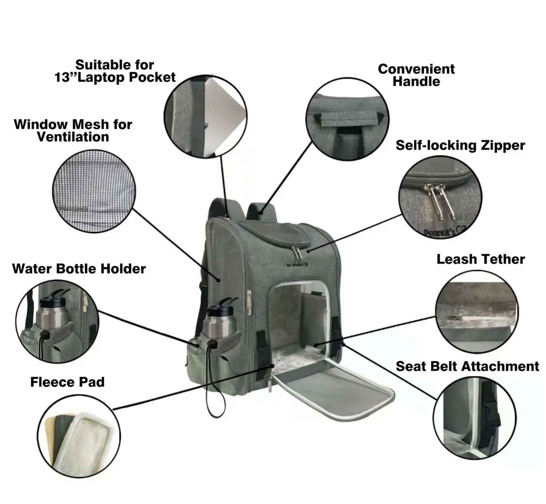 Mr. Peanut's Aspen Series Airline Compliant Backpack Pet Carrier in gray fabric with window mesh