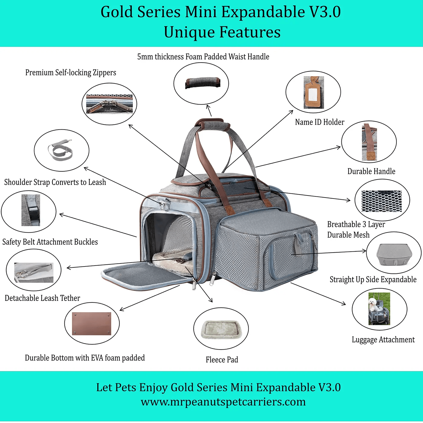 Mr. Peanut's Gold Series Mini Expandable V3.0 Pet Carrier in gray-blue fabric with breathable mesh