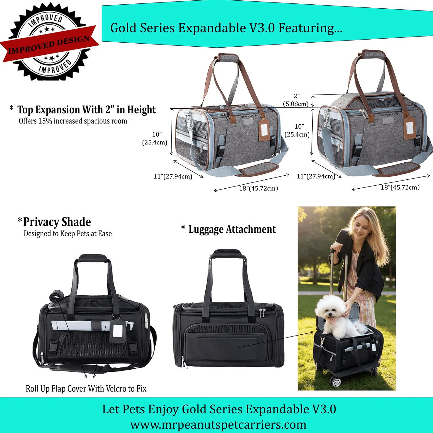 Mr. Peanut's Gold Series Expandable V3.0 Pet Carrier, air-travel approved; two gray carriers shown.