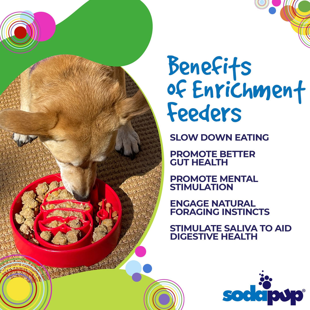 SodaPup Santa eBowl slow feeder dog bowl in red, view 4