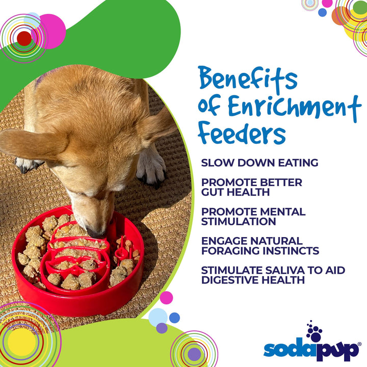 SodaPup Santa eBowl slow feeder dog bowl in red, view 4