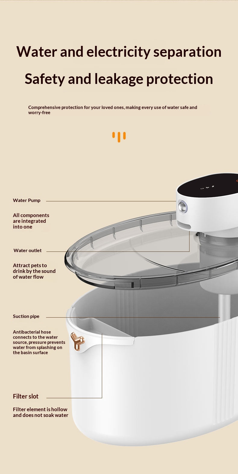 Component diagram of removable module and reservoir