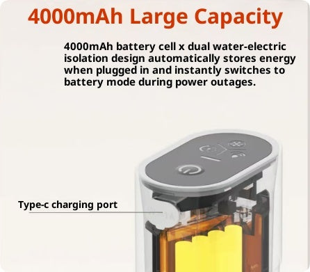 4000mAh battery and Type-C port illustration