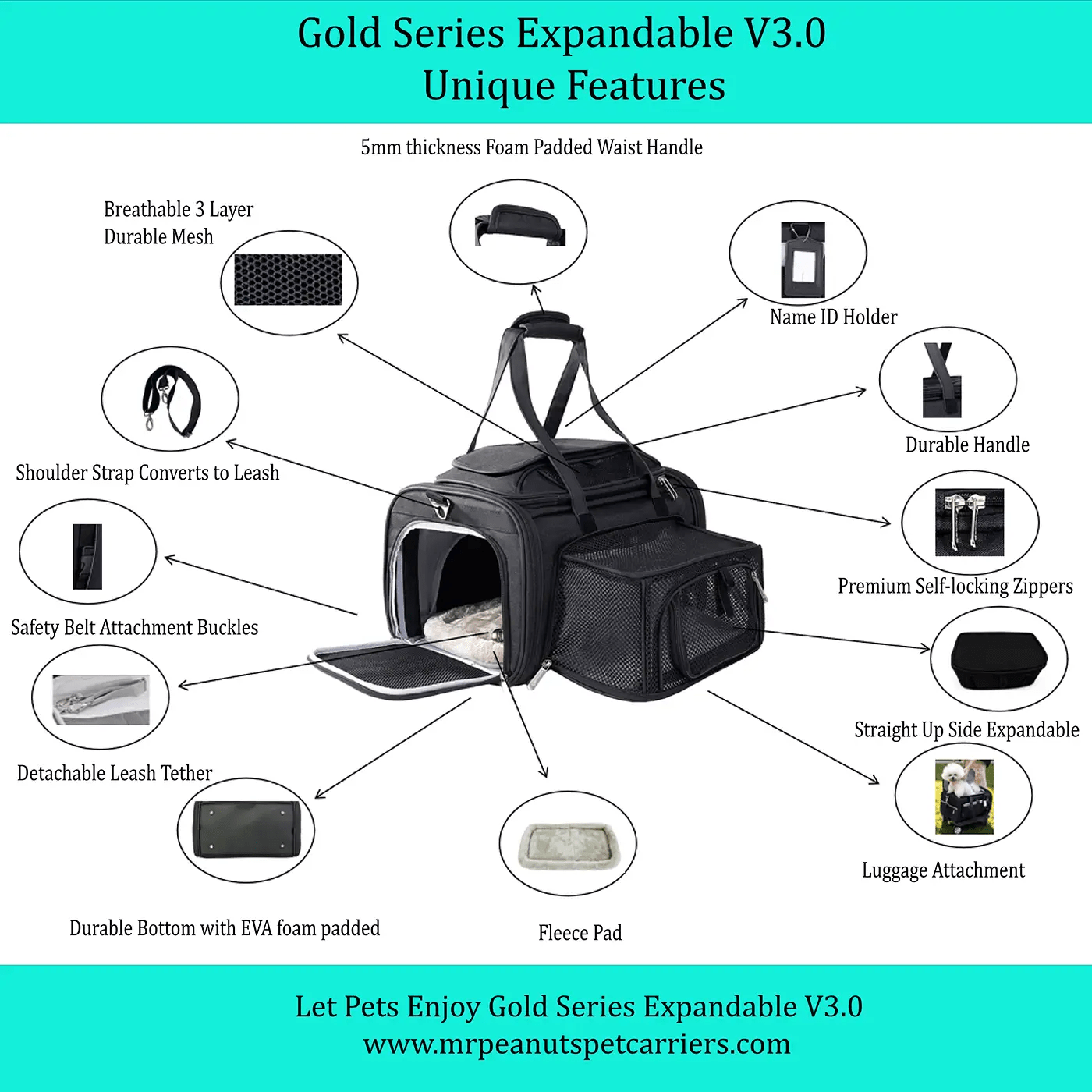Mr. Peanut's Gold Series Expandable V3.0 Pet Carrier, black, air-travel approved with multiple pockets.