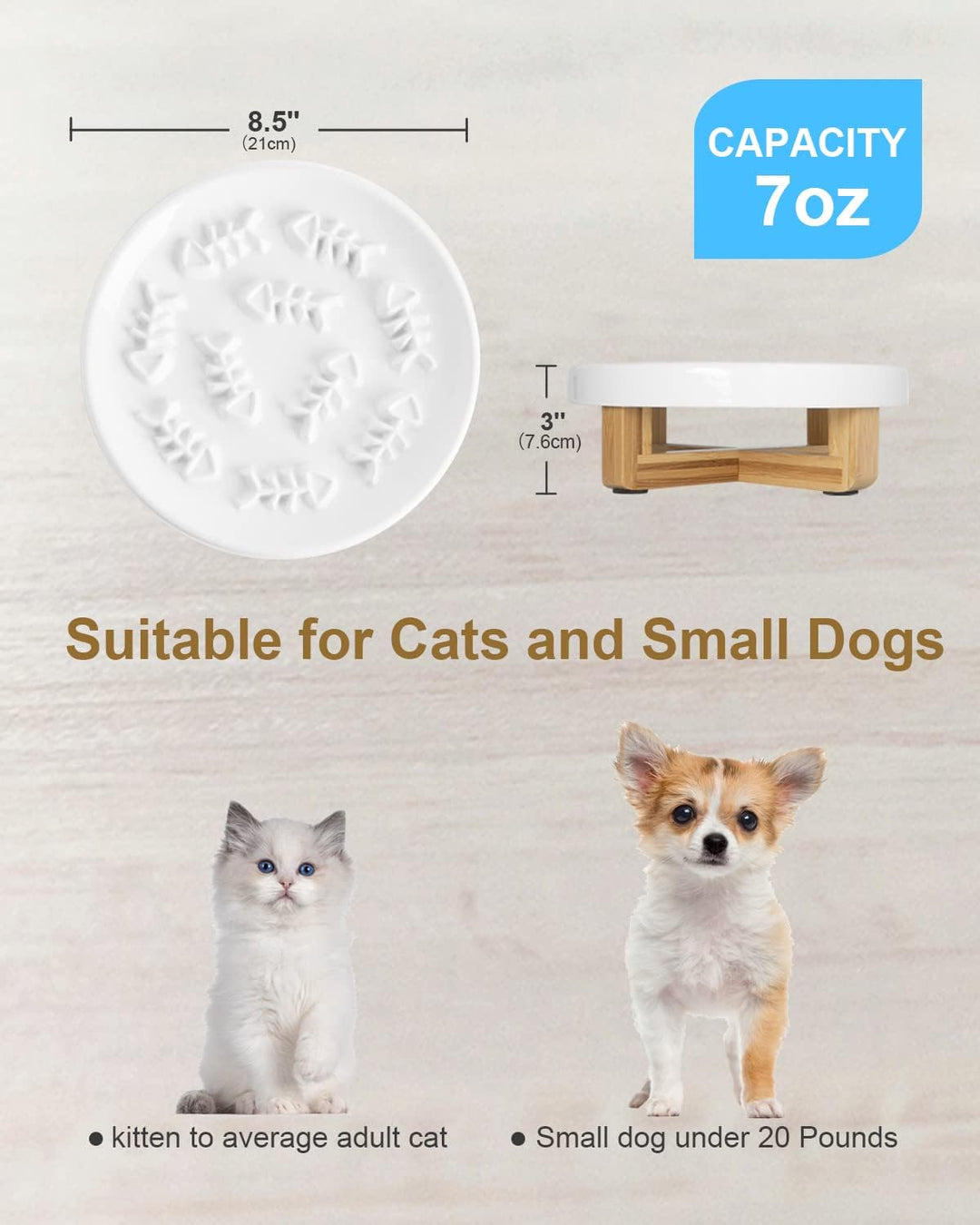 Plate and stand with supplier capacity graphic