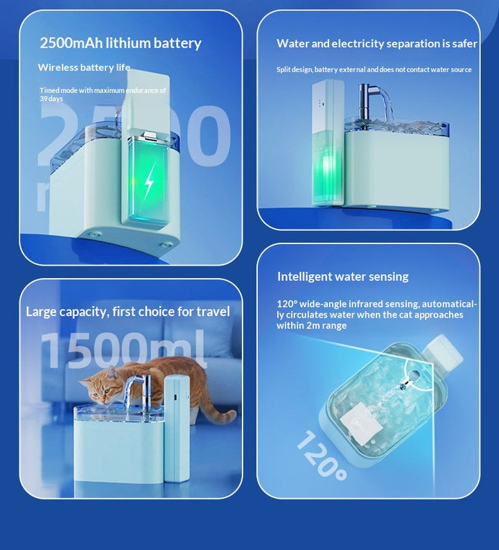 Supplier illustration of sensor-version battery and 1.5 L capacity