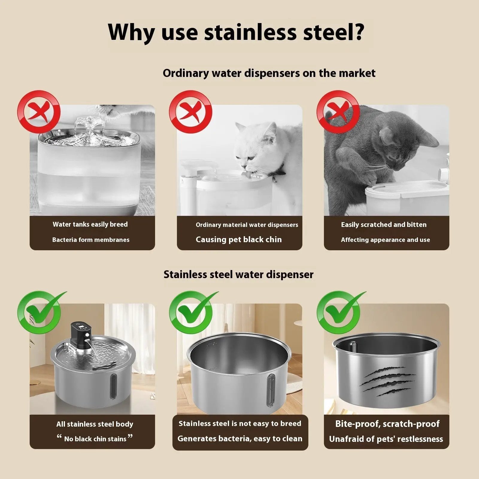 Premium Stainless Steel Heated Cat Water Fountain With Nine Gear Base by Pet Zen
