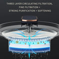 Load image into Gallery viewer, Silent Automatic Pet Water Fountain USB Rechargeable Electric Feeder by Vivalo
