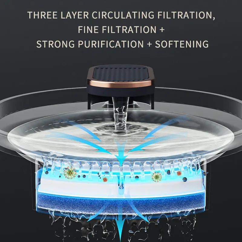 Silent Automatic Pet Water Fountain USB Rechargeable Electric Feeder by Vivalo