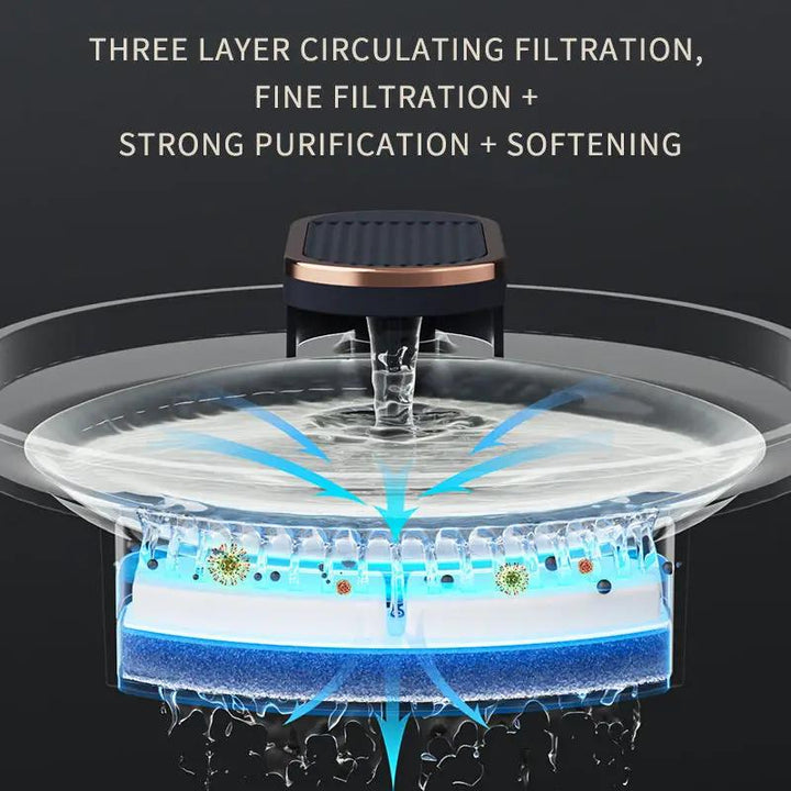 Silent Automatic Pet Water Fountain USB Rechargeable Electric Feeder by Vivalo