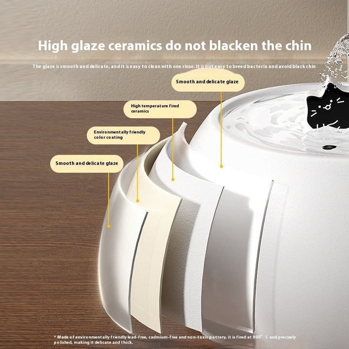 Diagram of the ceramic fountain body