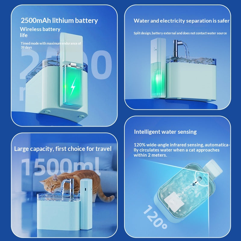 Supplier illustration of sensor-version water sensing