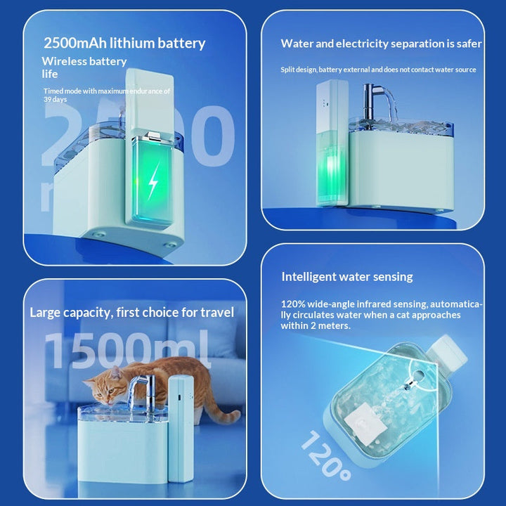 Supplier illustration of sensor-version water sensing
