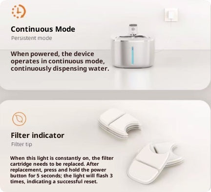 Illustration of continuous mode and filter indicator