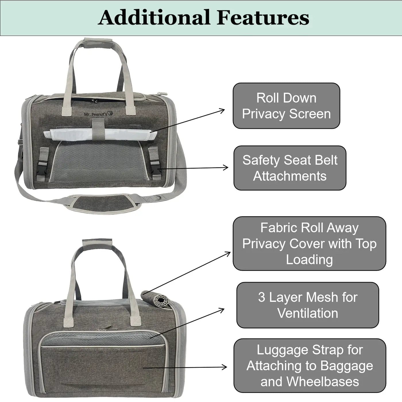 Mr. Peanut's Gold Series Big Apple XL Expandable Pet Carrier V3.0, air travel approved gray fabric with roll-down privacy screen