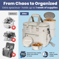 Cargar la imagen en la vista de la galería, The Original Doggy Bag™ Dog Travel Bag for Supplies by Rubyloo
