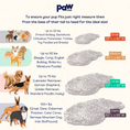 Load image into Gallery viewer, PupRug by Paw.com faux fur orthopedic dog bed, curve white with brown accents; size chart shows small to giant.
