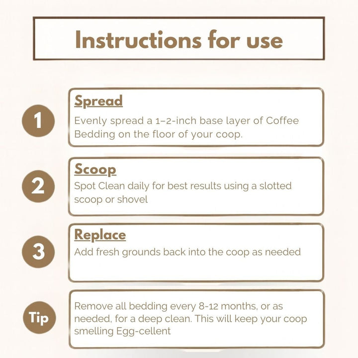 Coffee Ground Bedding - 30 LB Bag