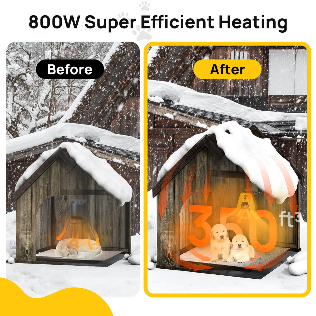 TURBRO Neighborhood DH800A Dog House Heater – 800W, WiFi Option