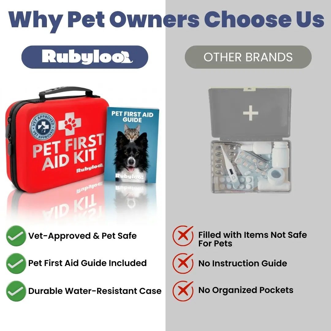 Pet First Aid Kit for Dogs & Cats with Vet-Approved Essentials by Rubyloo