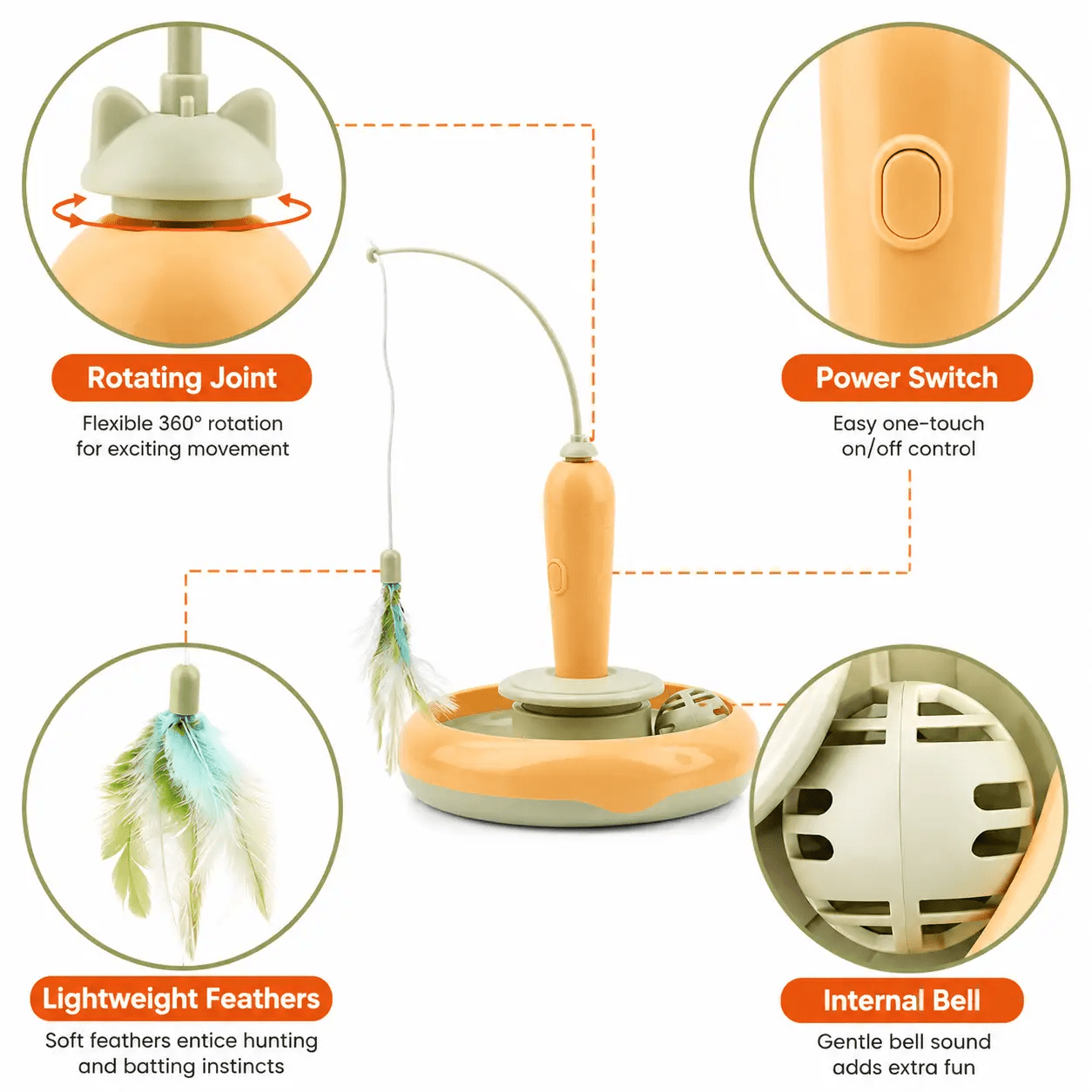 Interactive Electric Carrot Cat Toy
