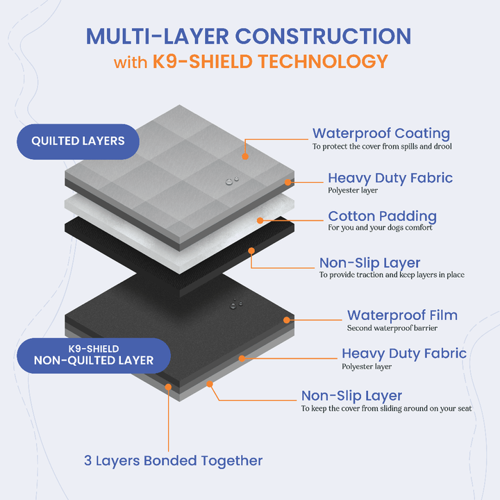 Cargo Liner for SUVs - Small