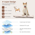 Carica l'immagine nel visualizzatore della galleria, Orthopedic Dog Bed with Memory Foam Support for Large Dogs by DirectDeals
