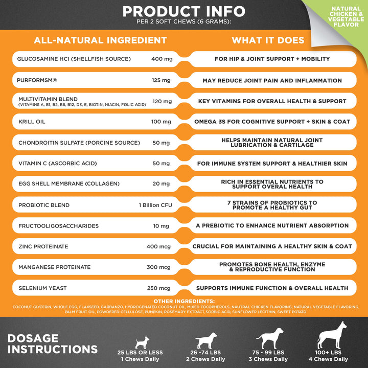 Googipet 10-in-1 Multivitamin Chews (Chicken), product detail image 4