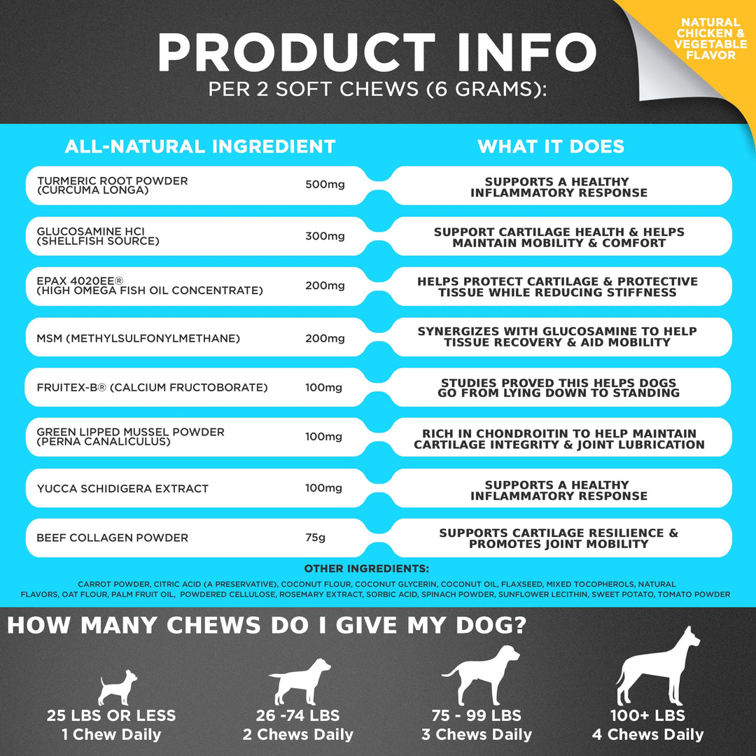 Googipet Agility+ Hip &amp; Joint Chews, product detail image 4