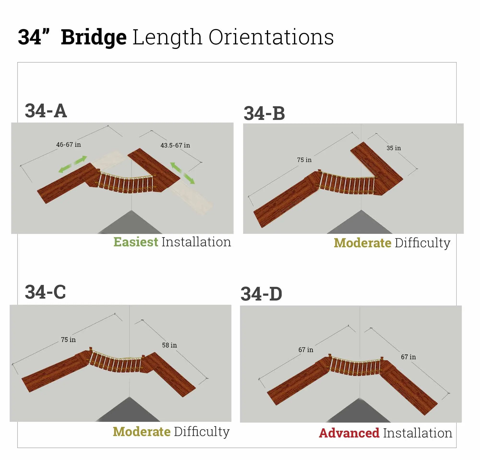 Corner Cat Shelf Bridge by Catastrophic Creations; 34-inch wooden bridge with four installation options.