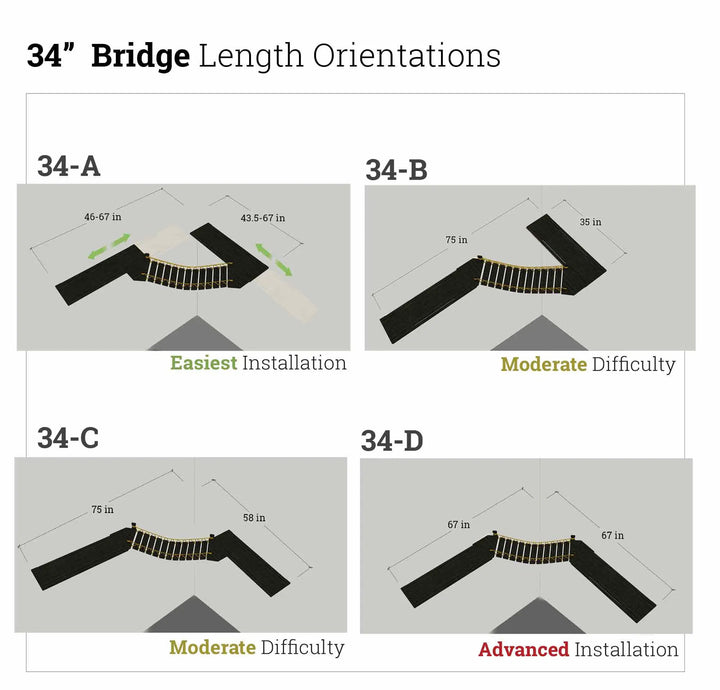 Corner Cat Shelf Bridge by Catastrophic Creations, a 34 in cat bridge with A–D orientations for cat steps and ramps.