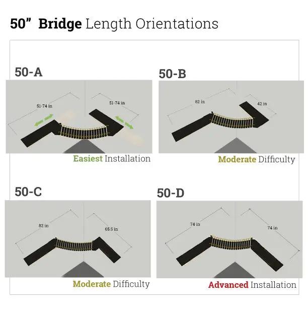 Corner Cat Shelf Bridge by Catastrophic Creations, a cat bridge for cat steps, shown in four 50″ orientation diagrams.