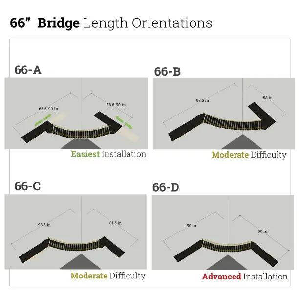 Corner Cat Shelf Bridge by Catastrophic Creations; black-and-yellow cat bridge with four 66-series length orientations.