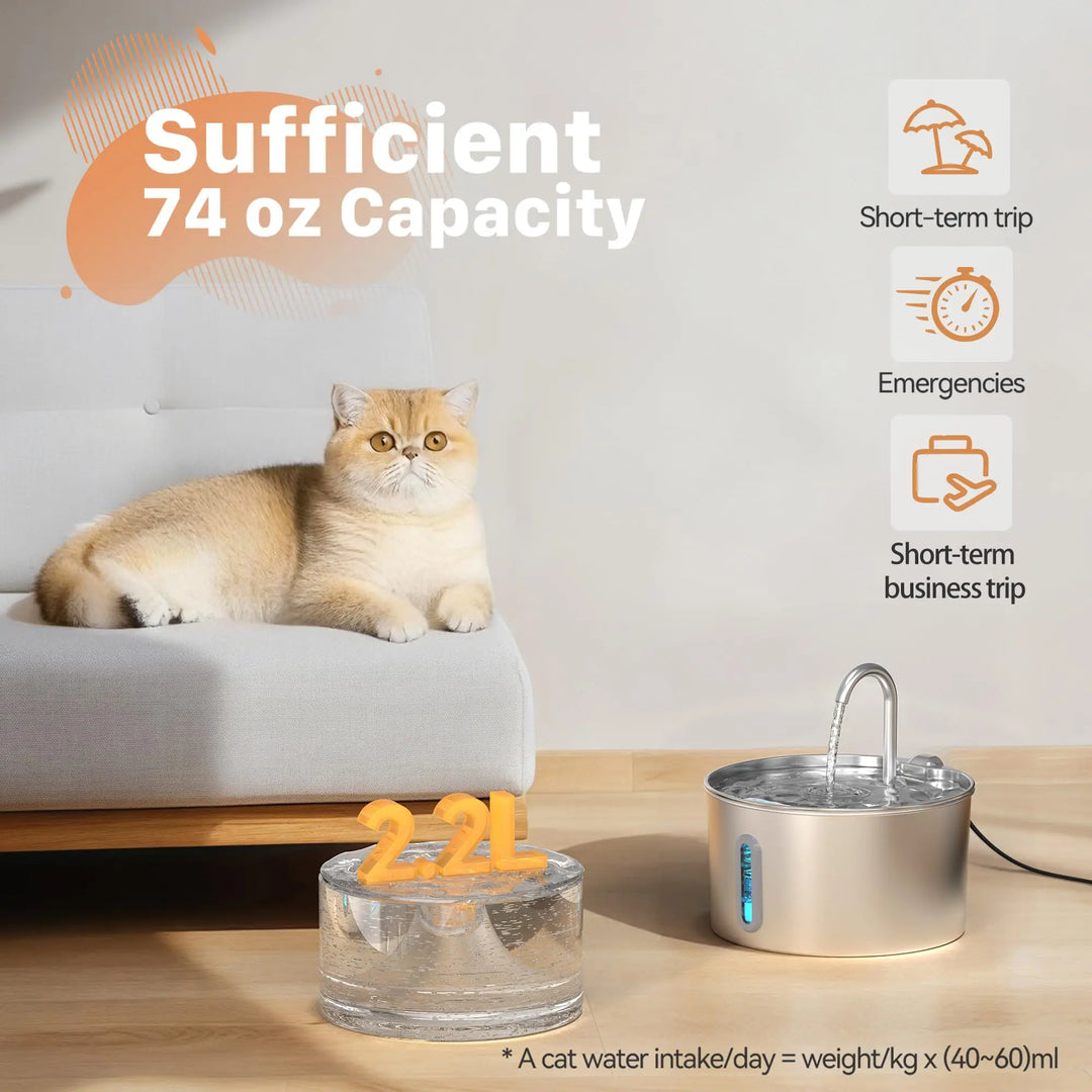 Round fountain capacity illustration showing 2.2 L
