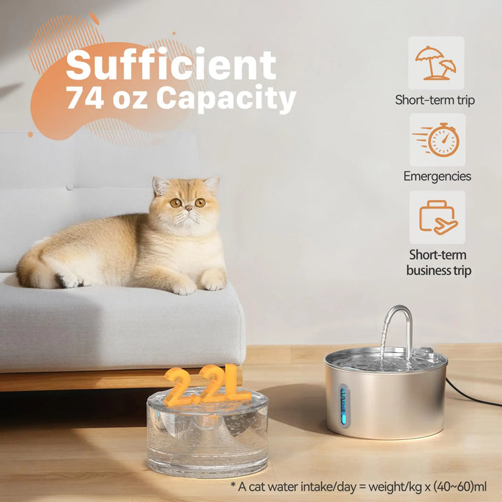 Round fountain capacity illustration showing 2.2 L
