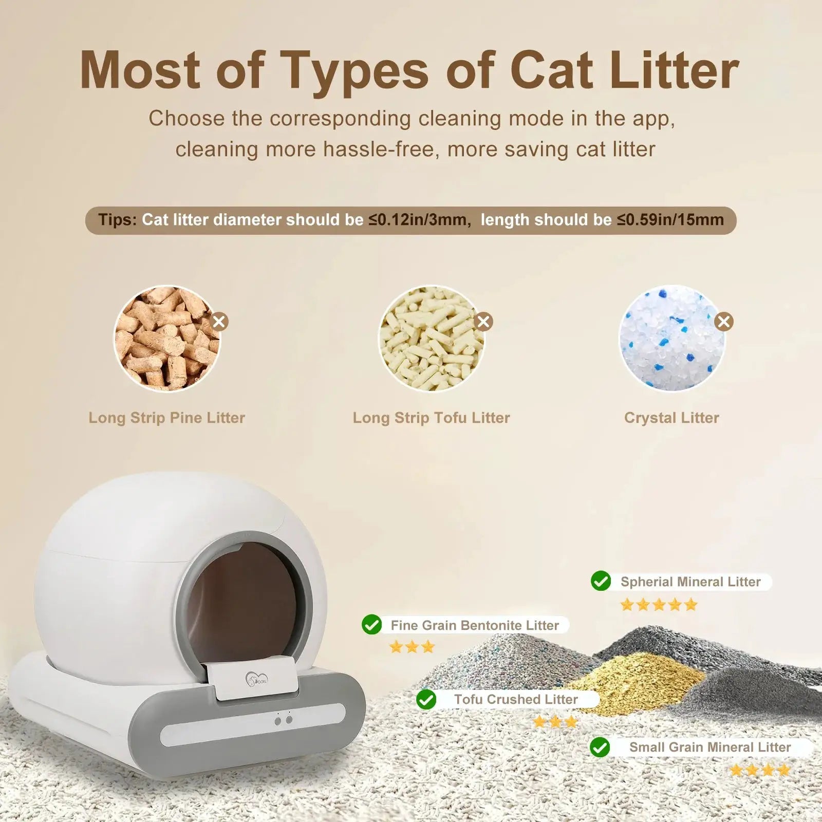 DOEL 65L Smart Self-Cleaning Cat Litter Box With App Control by Whisker House
