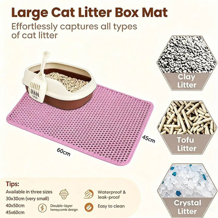 Litter mat size and litter-type illustration