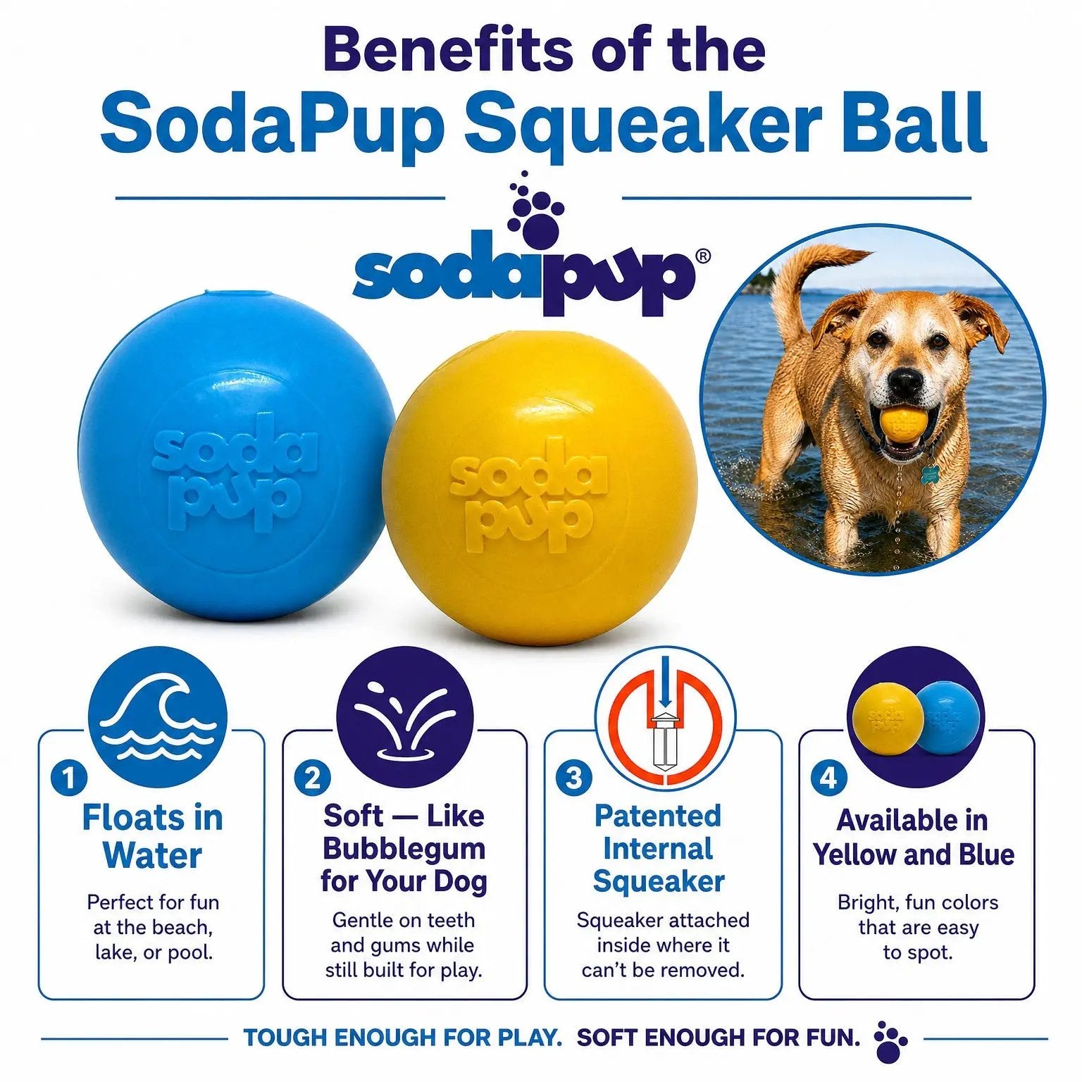 Squeak Ball - Giocattolo per cani durevole con squeaker, galleggiante, da masticare | Prodotto negli USA
