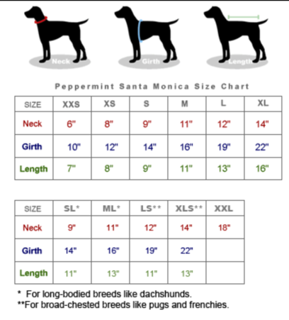 Peppermint Santa Monica dog clothing size chart with neck, chest girth, and back length measurements in inches and measuring diagrams.