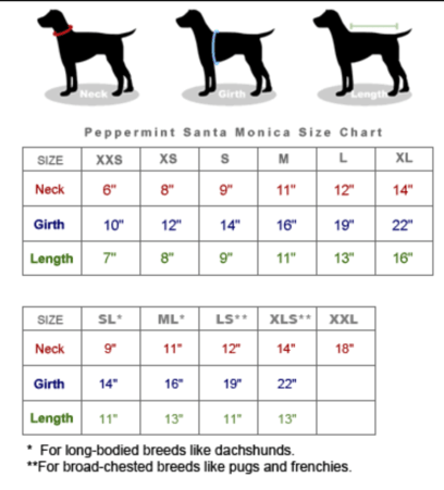 Peppermint Santa Monica dog clothing size chart with neck, chest girth, and back length measurements in inches and measuring diagrams.