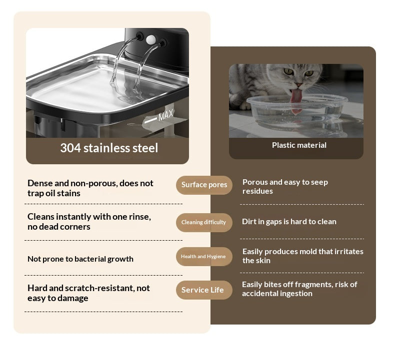 Supplier comparison of tray materials