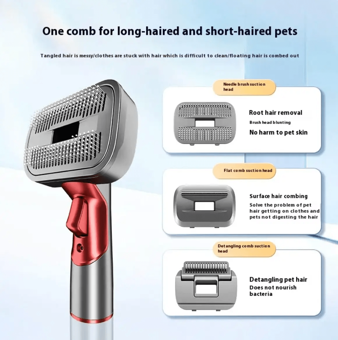 Premium Full Series Pet Shaver Comb With Integrated Hair Suction Head For Dogs And Cats by For Animals, With Love