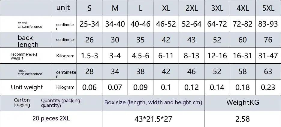 Size chart for Windproof And Rainproof Dog Clothes Large Dog Raincoat Dog Pet Shell Jacket in S to 5XL.