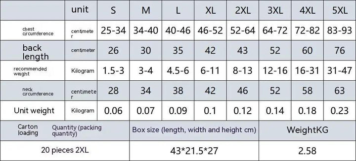 Size chart for Windproof And Rainproof Dog Clothes Large Dog Raincoat Dog Pet Shell Jacket in S to 5XL.